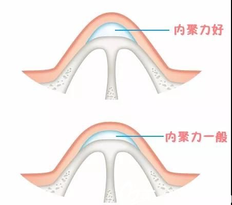 星架玻人口(2)