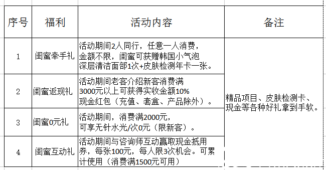 北京莫琳娜医院隆胸玻尿酸680元起