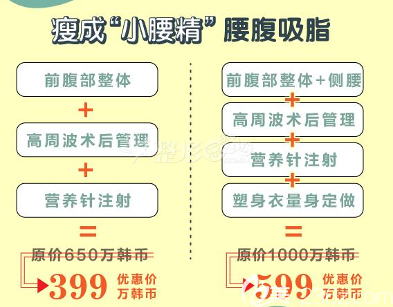 韩国必妩整形医院腰腹吸脂优惠价格