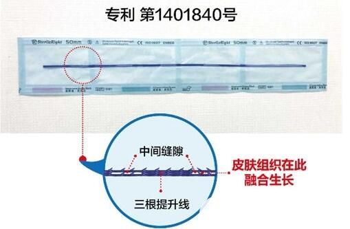 韩国普罗菲耳三重提升线