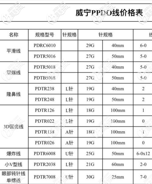 韩国威宁线型号图片汇总