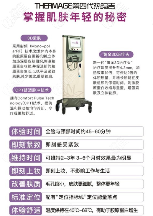 第四代热玛吉的优势