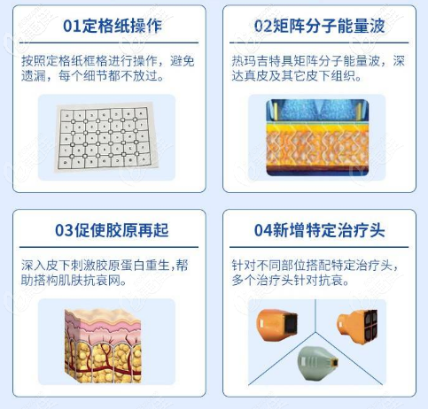 热玛吉蝴蝶袖紧致治疗过程