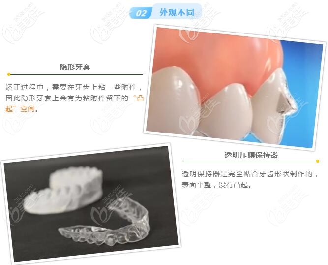 透明保持器和隐形牙套一样吗 牙齿正畸必修课 整形行业新闻话题 美佳网