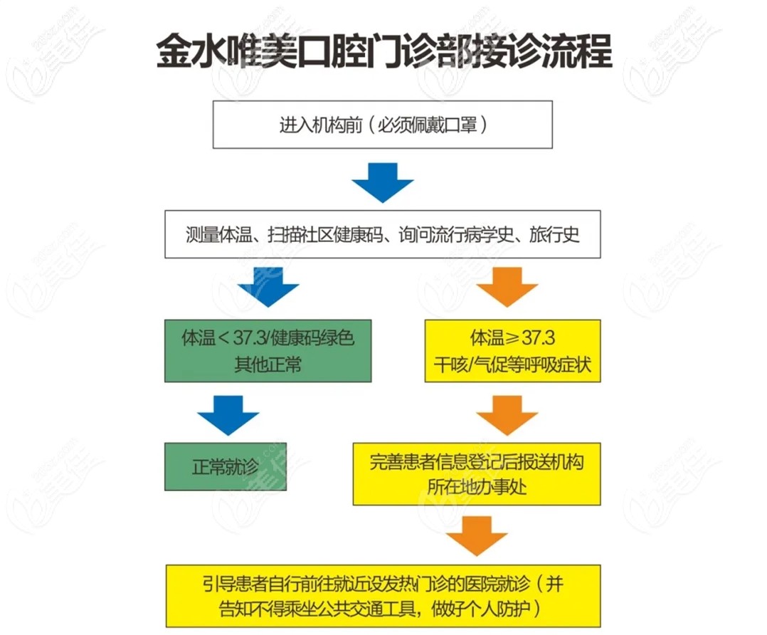 艾西川